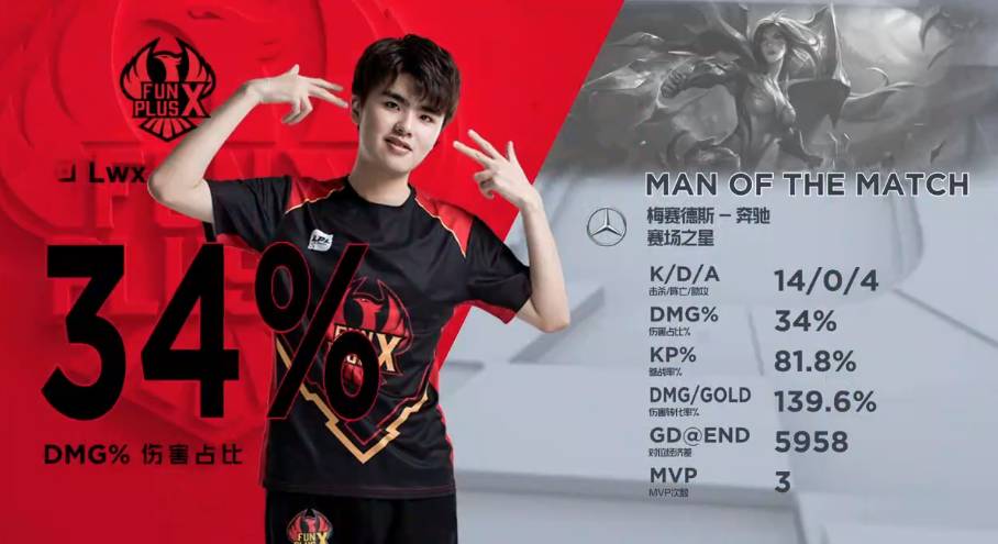 更在一次又 更在一次又