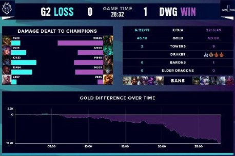 学生可以在 学生可以在