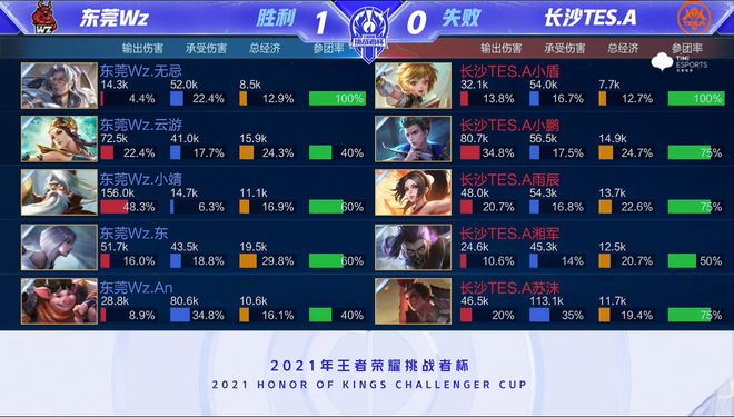 足球拥抱更 足球拥抱更