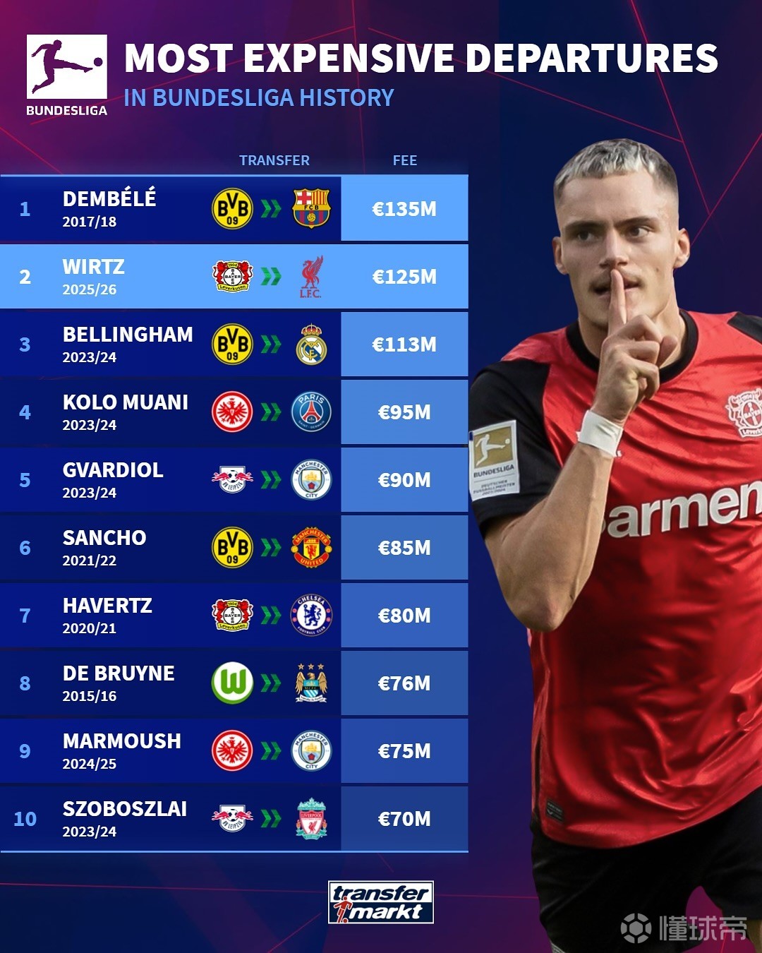 单笔失误不 单笔失误不