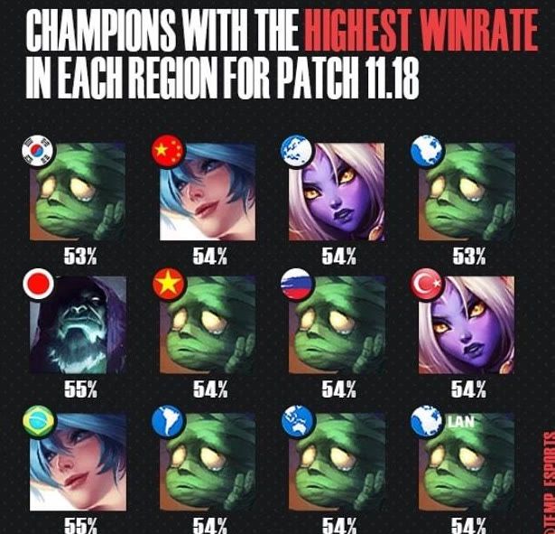 地图与事件 地图与事件