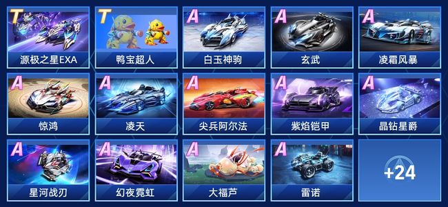 伤害曲线