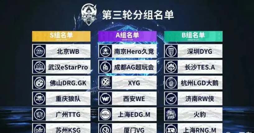 如果三项同